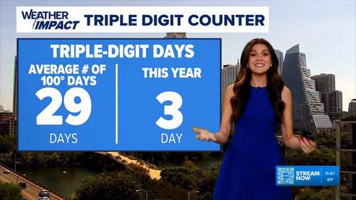 07.30 17.00.00 KVUE Midday News ᴺᵉʷ. Midday news coverage..ts snapshot 00.50.53.571.jpg