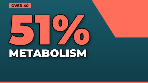 thumb metabolism after 4050 landscape.png