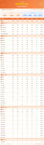 dashboard final.1