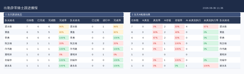 report.2