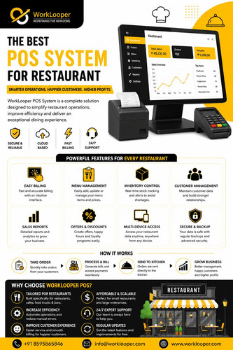 Best POS Sy https://www.worklooper.com/services-pos-machinestem for Restaurant WorkLooper Solutions.jpg