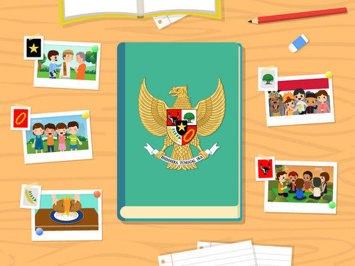 230106 Thumbnail Garuda Pancasila Meli.1
