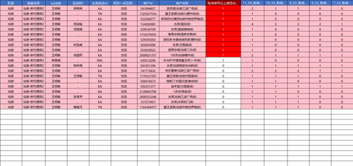 screenshot xy dd3 drink.2