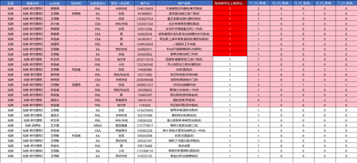 screenshot xy dd3 full.2