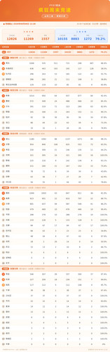 dashboard final.1