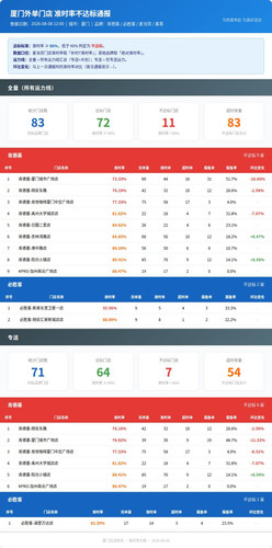 report.1