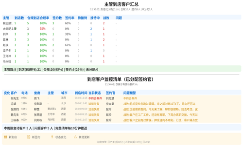 853685dffc6e.2