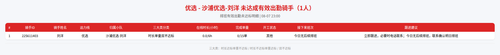 rider 优选 沙浦优选 刘洋 2300.png