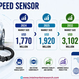 httpswww.24lifesciences.com 2026 08 07T152734.380