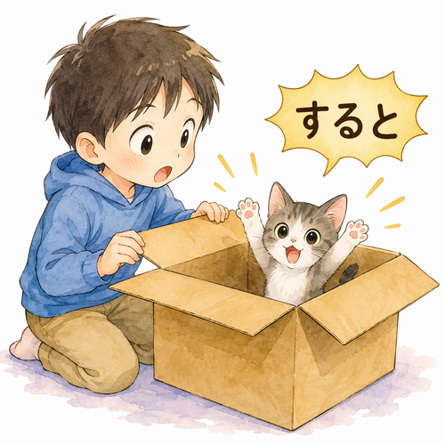 47. すると — kemudian, lalu.png