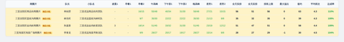 youyuan team screenshot.png