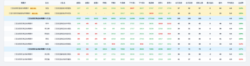 youxuan team screenshot.png