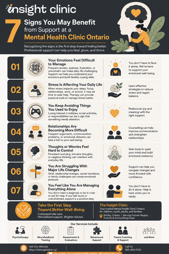 7 Signs You May Benefit from Support at a Mental Health Clinic Ontario.png