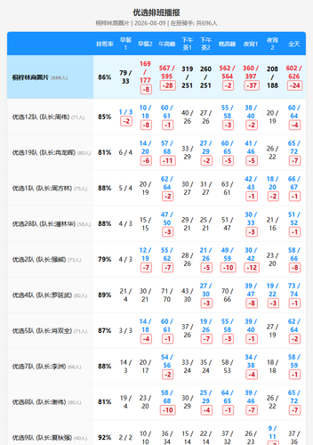 schedule youxuan.png