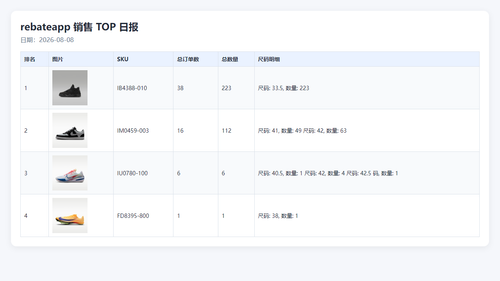 top rebateapp 20260808 164021.png