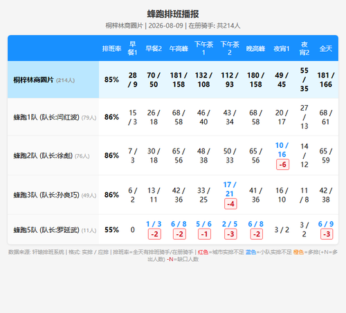 schedule fengpao.png