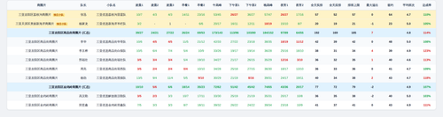 youxuan team screenshot.png