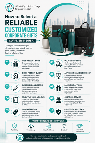 How to Select a Reliable Customized Corporate Gifts Supplier in Dubai (2).png