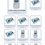 Turbidity Meter