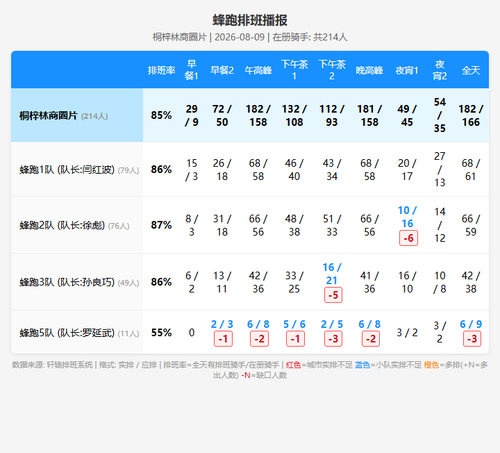 schedule fengpao.png