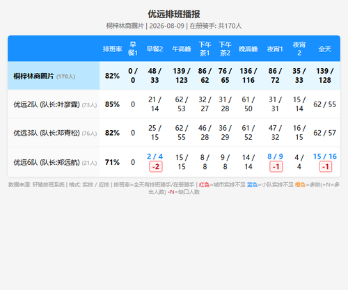schedule yuyuan.png