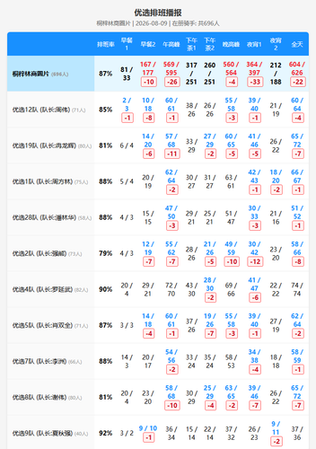 schedule youxuan.png