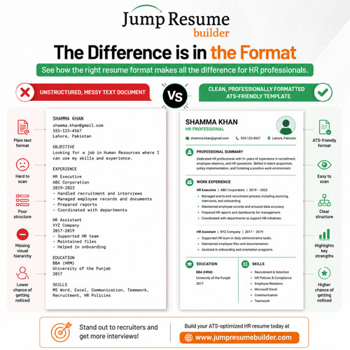 Human Resources Resume: Messy vs. ATS-Friendly.jpg