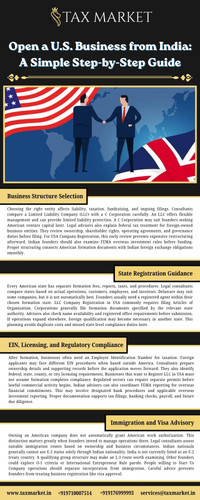 Open a U.S. Business from India A Simple Step by Step Guide.jpg