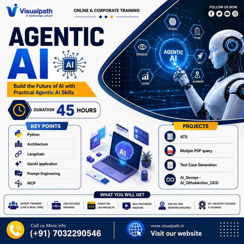 Agentic AI Training in Hyderabad | Live Online Interactive Training.jpg
