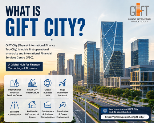 What Is GIFT City? Complete Guide to Gujarat International Finance Tec-City.png