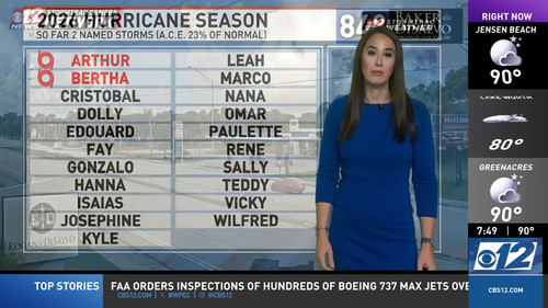 08.09 12.00.00 CBS12 News Sunday 7AM ᴸᶦᵛᵉ. Morning news coverage....ts snapshot 00.51.13.296
