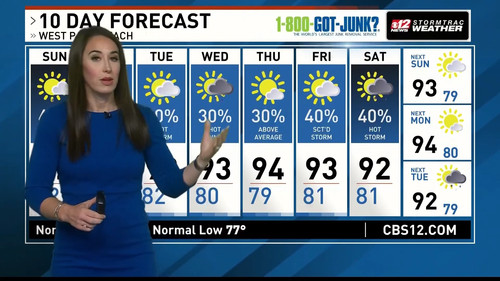 08.09 12.00.00 CBS12 News Sunday 7AM ᴸᶦᵛᵉ. Morning news coverage....ts snapshot 00.52.21.268.jpg