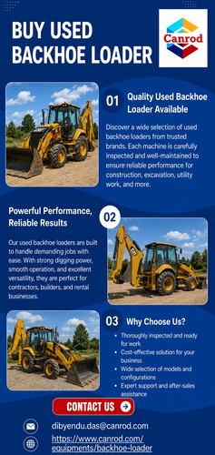 Buy Used Backhoe Loader for Cost-Effective Construction Solutions.png