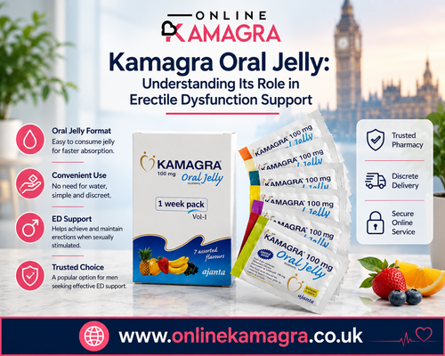 Kamagra Oral Jelly: Understanding Its Role in Erectile Dysfunction Support.png