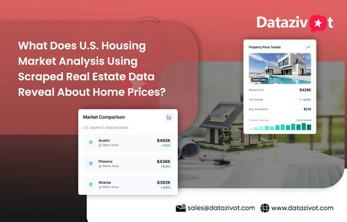 What Does U.S. Housing Market Analysis Using Scraped Real Estate Data Reveal About Home Prices.jpg