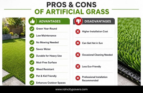 Artificial Grass Pros & Cons Is It Right for Your Lawn.jpg