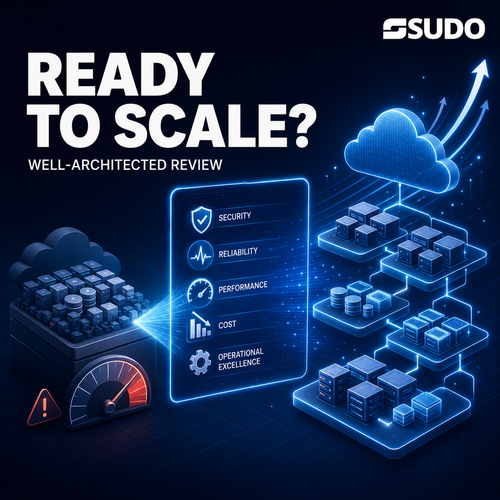 Is Your AWS Setup Ready to Scale Why a Well Architected Review Matters in Saudi Arabia.png