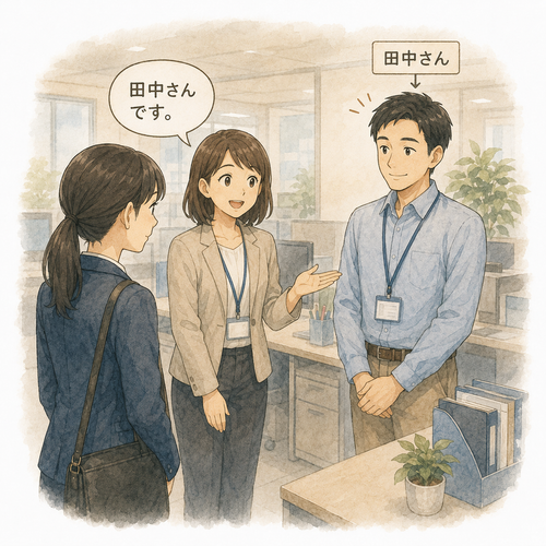 38. ～さん — Bapak ～, Ibu ～, Sdr. ～.png