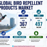 httpswww.24lifesciences.com 2026 08 10T113734.290
