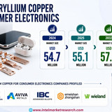 httpswww.24lifesciences.com 2026 08 10T122052.169