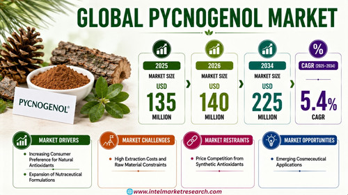 httpswww.24lifesciences.com 2026 08 10T114744.166.jpg