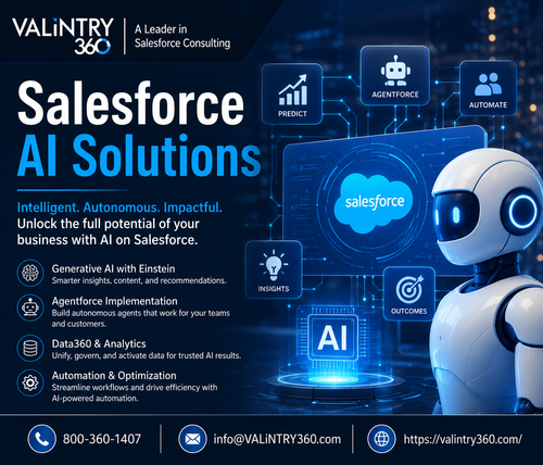 Salesforce AI Solutions.png