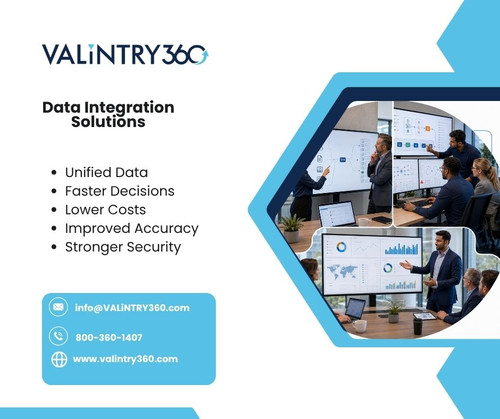 Data Integration Solutions (1).jpg
