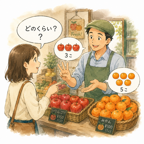 36. どのくらい — berapa banyak.png