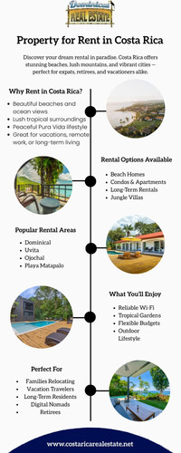 Property for Rent in Costa Rica.jpg