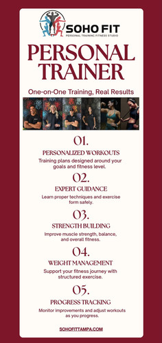 Workout Personal Trainer Near Me.1