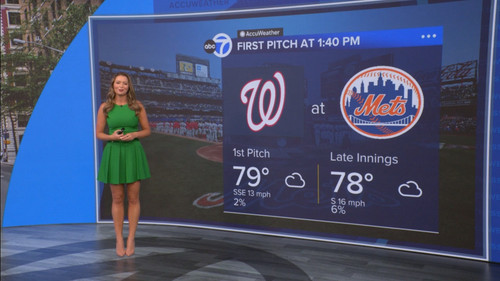 08.16 14.00.00 Eyewitness News Sunday Morning ᴺᵉʷ. News coverage....ts snapshot 00.52.44.888