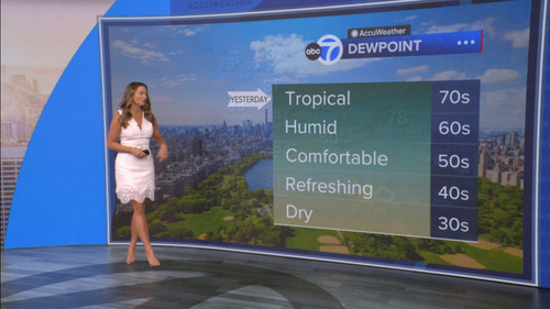 08.15 14.00.00 Eyewitness News This Morning ᴺᵉʷ. News coverage t....ts snapshot 00.22.50.155
