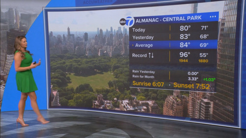 08.16 14.00.00 Eyewitness News Sunday Morning ᴺᵉʷ. News coverage....ts snapshot 00.19.38.963