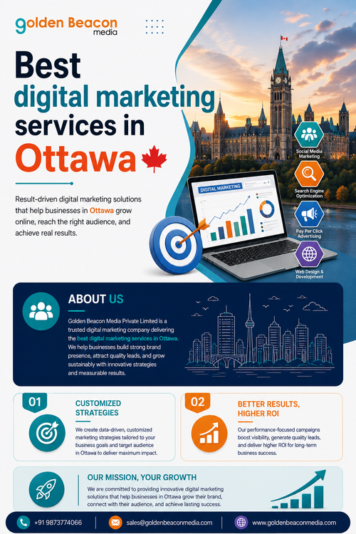 Best Digital Marketing Services in Ottawa for Stronger Online Growth.png